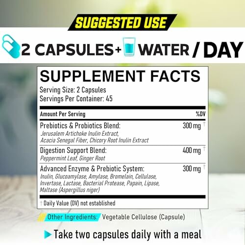 Supplement facts and suggested use for capsules.